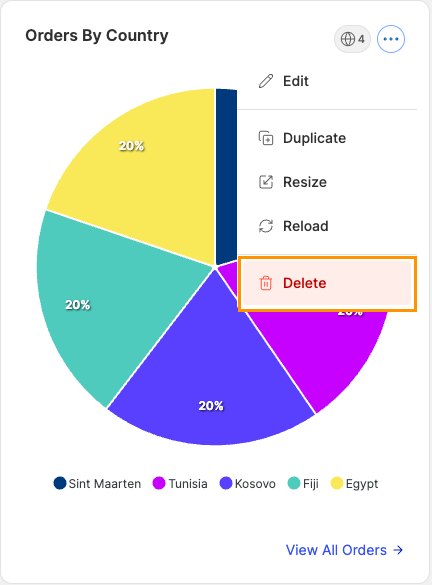 Widget instance delete action