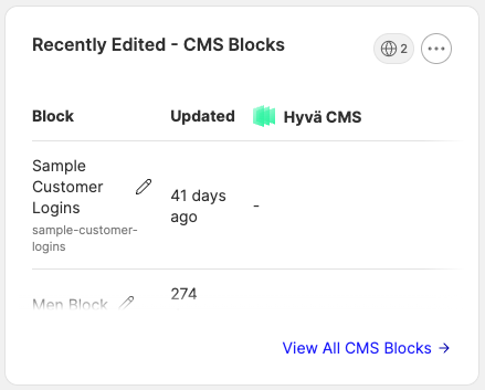 Recently edited CMS blocks widget